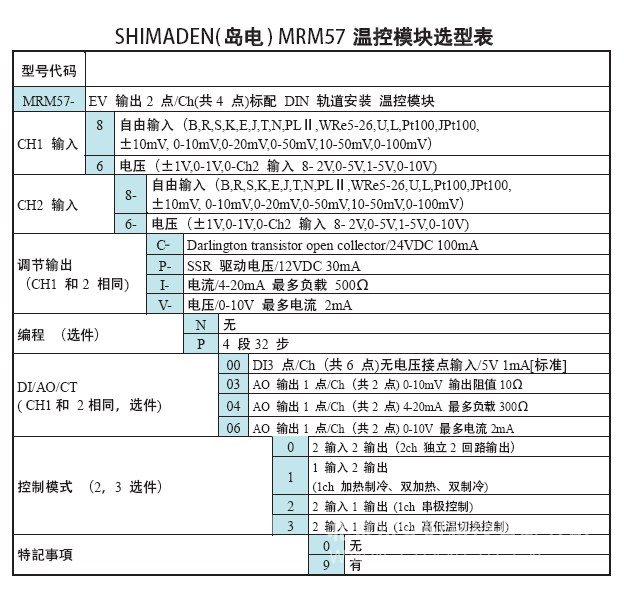 选型.png